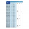 Frez składany Ø24 AEM90 AP10 D24 W20 L150 AKKO | AKKO | Andrex