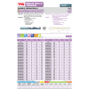 Wiertło węglikowe VHM TiALN fi 4,4 3xD YG-1 DH423044