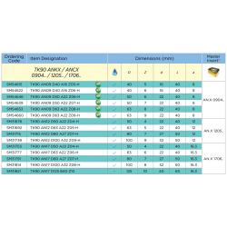 Głowica frezarska Ø63 TK90 AN17 D63 A22 Z06-H SMOXH SM31777 - SMOXH