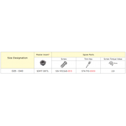 Frez składany Ø25 HST SDMT09 D25 W25 L150 Z02-H SMOXH SM26445 - SMOXH