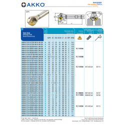 Fazownik POGŁEBIACZ 20st ACM20 D51X61 TCMT 16 AKKO - AKKO