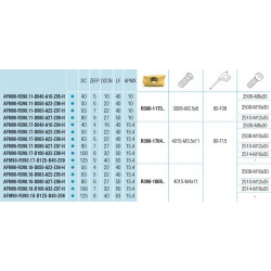 Głowica frezarska fi 63 R390 11T3 AFM90-R390.11 D063 | AKKO | Andrex