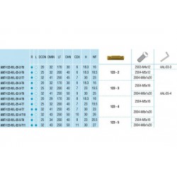 Nóż hakowy AKKO AIKT-123-R-32-2 T7 N123-2 | AKKO | Andrex