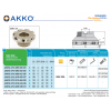 Głowica frezarska fi 63 AFM75 SP12 D63 Z5 SPKN 1203 AKKO | Andrex