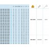 Wiertło składane fi 25,5 ATUM 25,5xD4 WCM. 050308 | Andrex